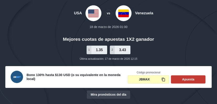 Pronóstico Final USA vs Venezuela Clásico Mundial de Béisbol 2026