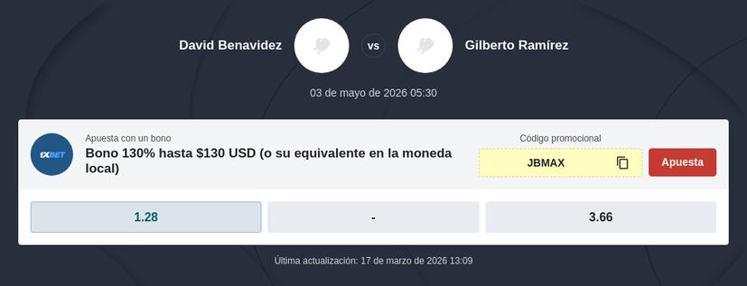 Pronóstico David Benavidez vs Gilberto Ramírez