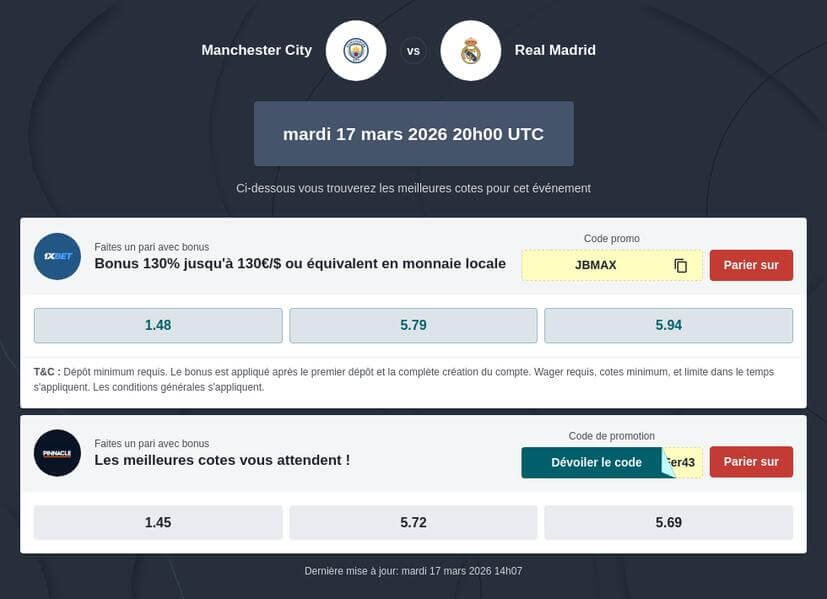 Pronostic Manchester City vs Real Madrid