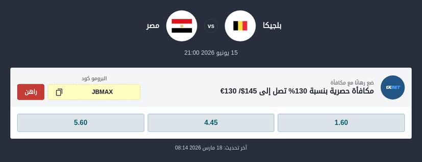 توقعات بلجيكا ضد مصر