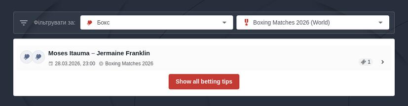 Ставки на бій Тайсон - Мейвезер