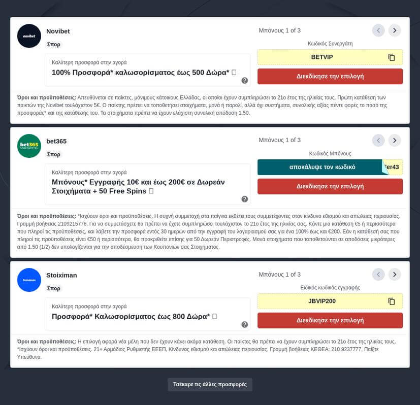Σκωτία – Βραζιλία Προγνωστικά