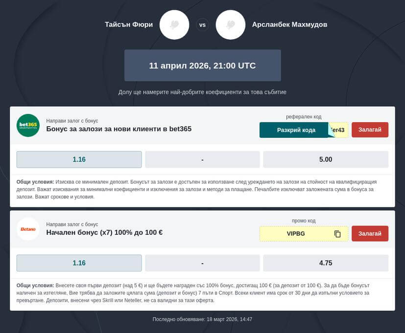 Fury vs Makhmudov коефициенти за залози