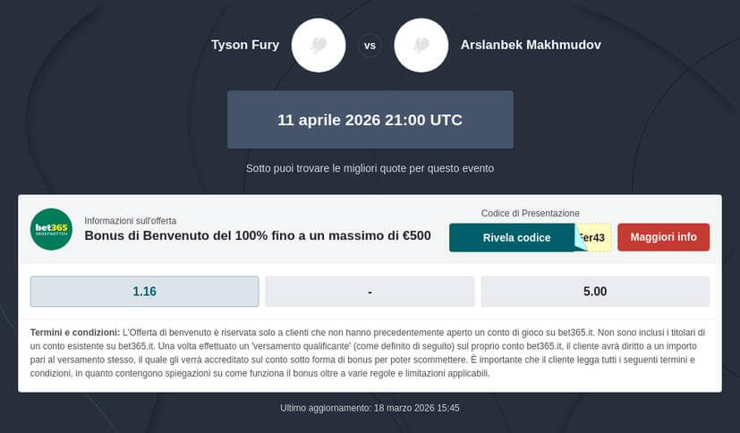 Pronostico Scommesse Fury vs Makhmudov