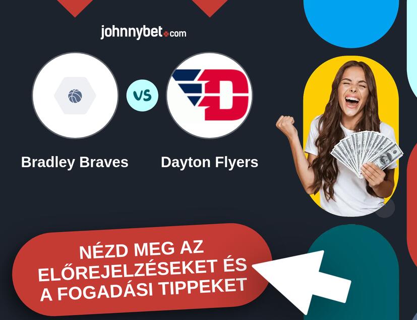 Bradley Braves - Dayton Flyers előrejelzések és fogadási tippek