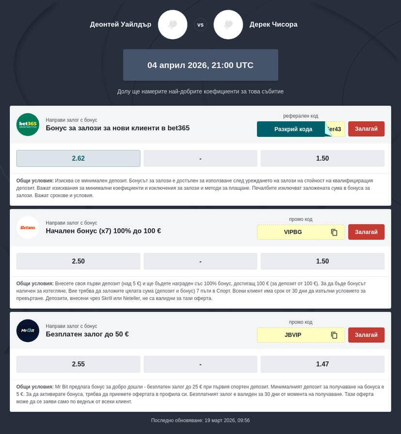 Чисора - Уайлдър коефициенти за залози