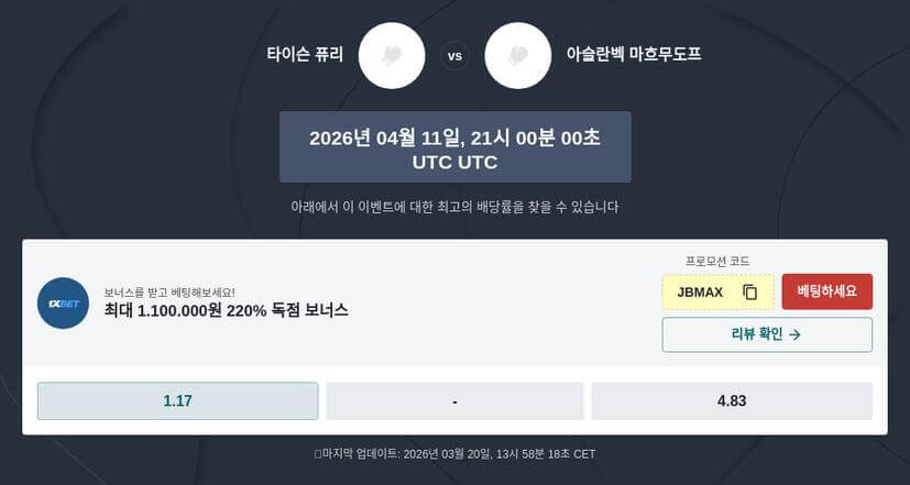타이슨 퓨리 vs 아르슬란베크 마흐무도프 베팅 예측