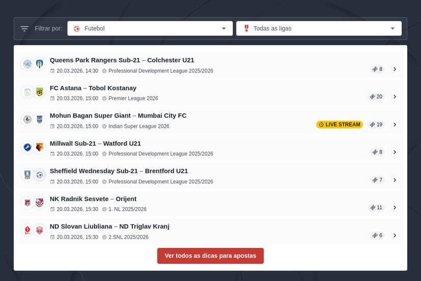 Prognósticos Taça de Portugal 2027