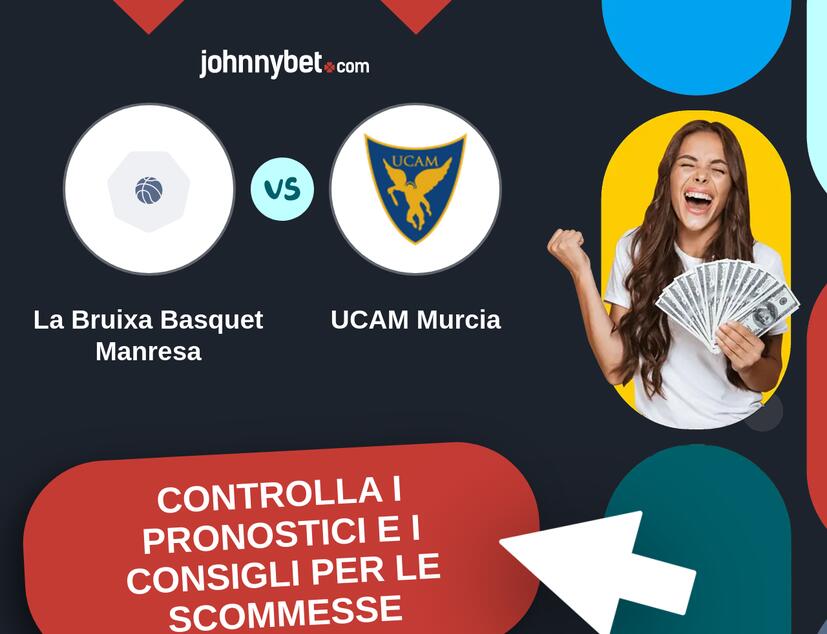 La Bruixa Basquet Manresa - UCAM Murcia Pronostici e Consigli Scommesse