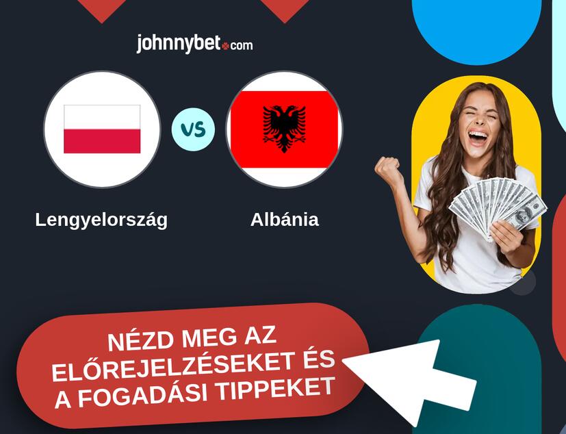 Lengyelország - Albánia előrejelzések és fogadási tippek