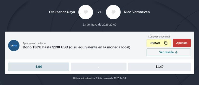 Pronóstico Oleksandr Usyk vs Rico Verhoeven