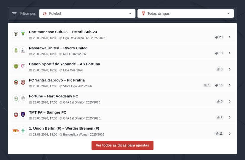 Apostas na liga Moçambola 2027