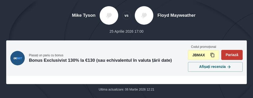 Cote de pariuri Mike Tyson vs Floyd Mayweather