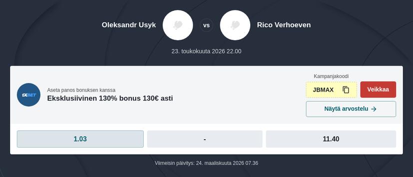 Oleksandr Usyk and Rico Verhoeven vedonlyönti