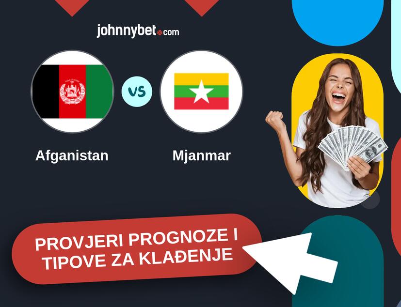 Afganistan - Mjanmar Tipovi i prognoze