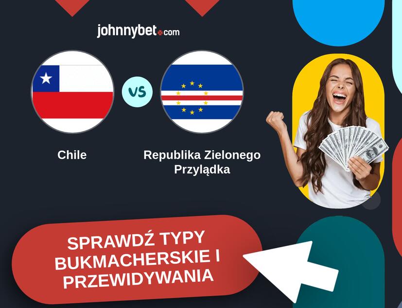 Chile - Republika Zielonego Przylądka Typy Bukmacherskie i Przewidywania