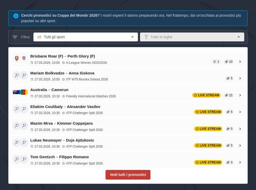 Concorso Scommesse 1X2 Mondiale 2026