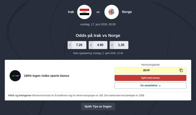 Irak vs Norge odds og tips
