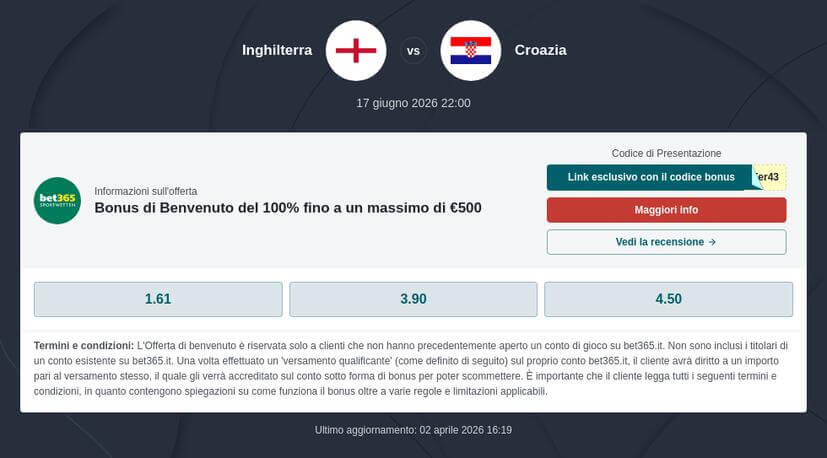 Pronostico Inghilterra - Croazia