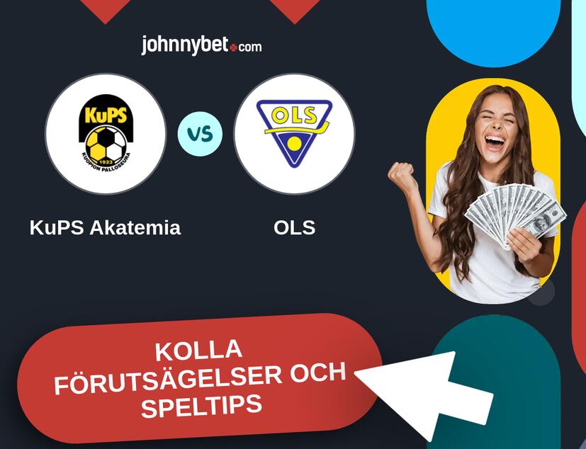 KuPS Akatemia - OLS Förutsägelser och Speltips