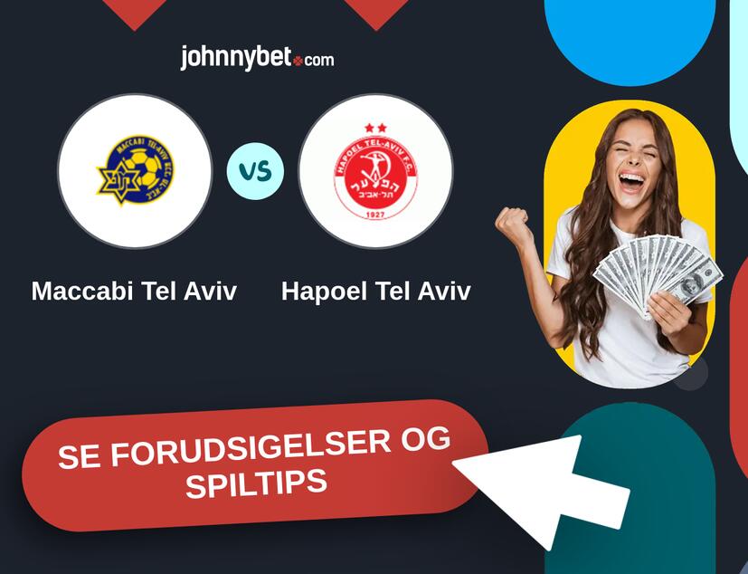 Maccabi Tel Aviv - Hapoel Tel Aviv Forudsigelser og Spiltips