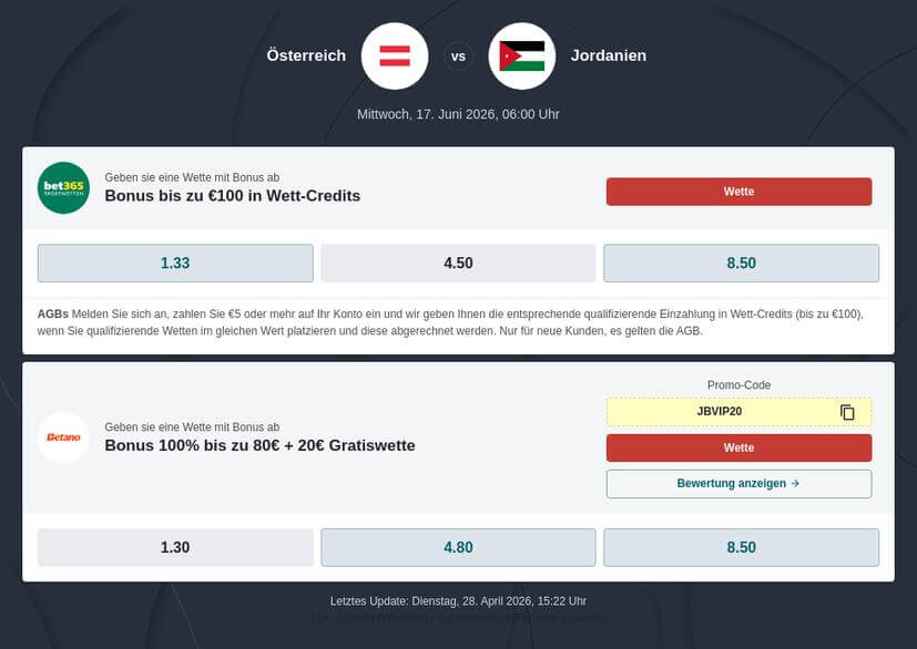 Tipphilfe Österreich gegen Jordanien