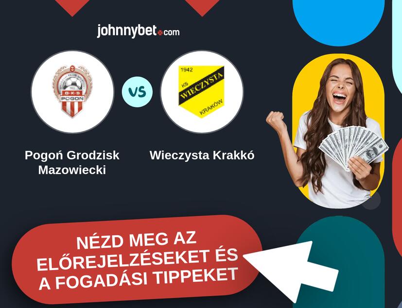 Pogoń Grodzisk Mazowiecki - Wieczysta Krakkó előrejelzések és fogadási tippek
