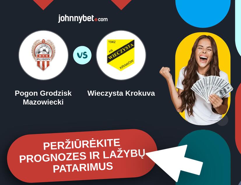 Pogon Grodzisk Mazowiecki - Wieczysta Krokuva Prognozės ir Statymų Patarimai