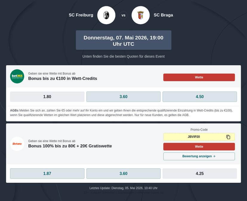 SC Freiburg - Sporting Braga Tipphilfe