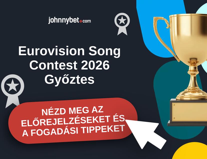Eurovision Song Contest 2026 előrejelzések és fogadási tippek