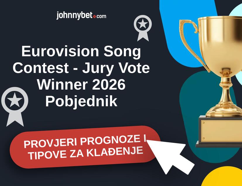 Eurovision Song Contest - Jury Vote Winner 2026 Tipovi i prognoze