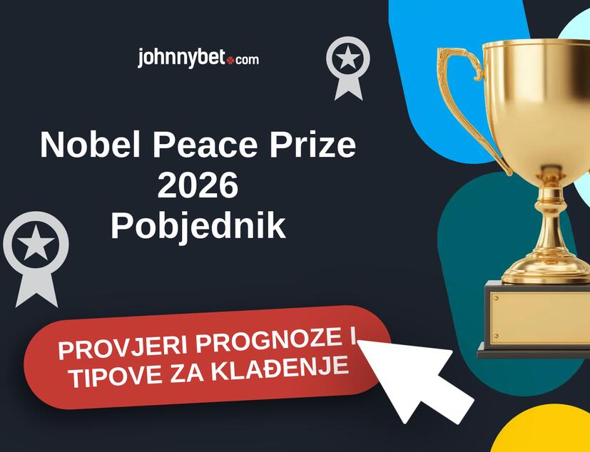 Nobel Peace Prize 2026 Tipovi i prognoze