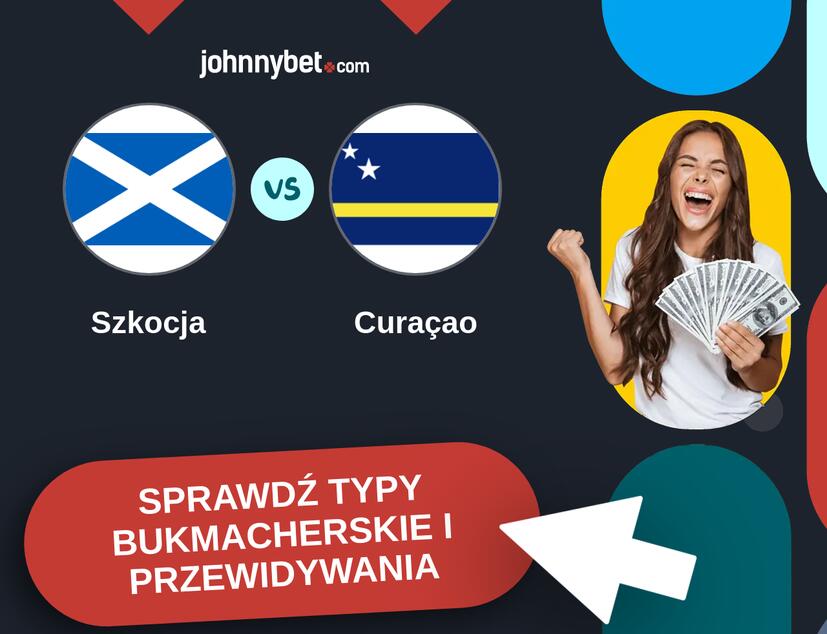 Szkocja - Curaçao Typy Bukmacherskie i Przewidywania