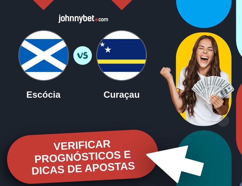 Escócia - Curaçau Prognósticos e Dicas de Apostas