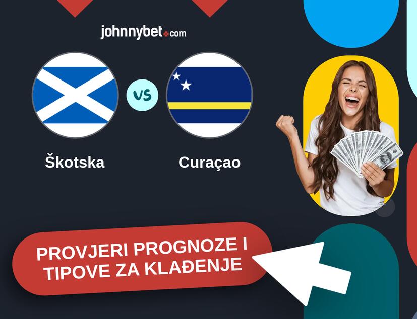 Škotska - Curaçao Tipovi i prognoze