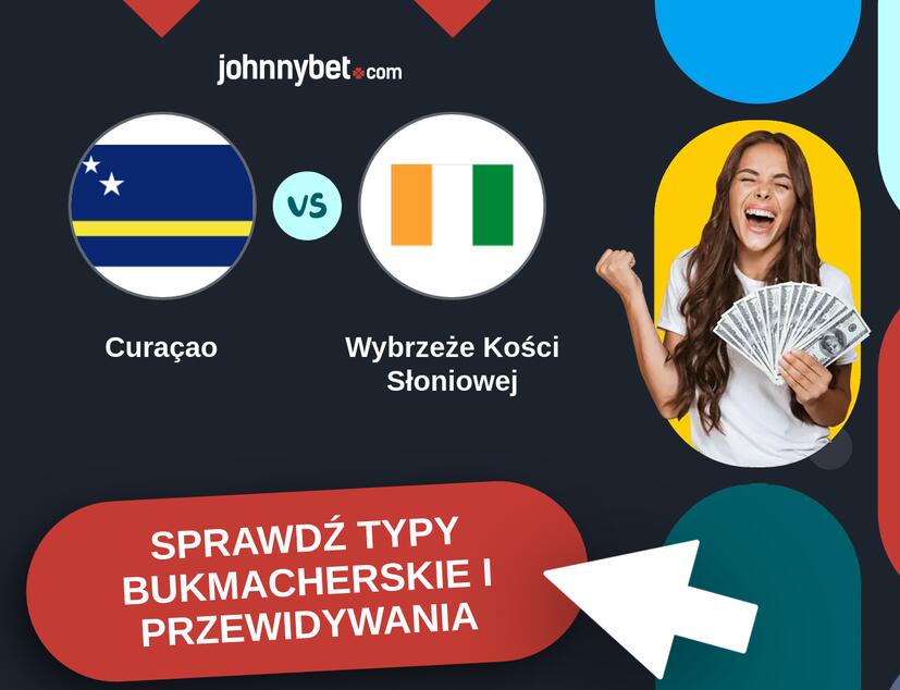 Curaçao - Wybrzeże Kości Słoniowej Typy Bukmacherskie i Przewidywania