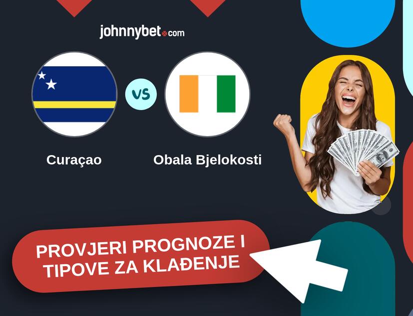 Curaçao - Obala Bjelokosti Tipovi i prognoze