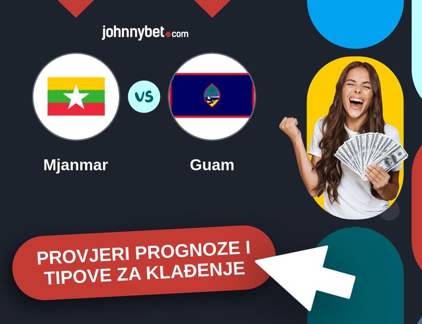 Mjanmar - Guam Tipovi i prognoze