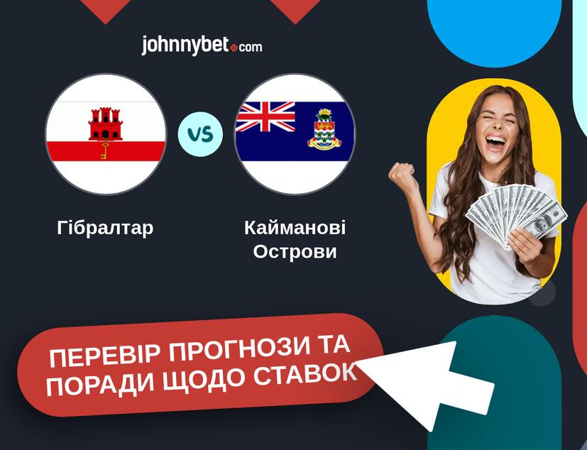 Гібралтар - Кайманові Острови Прогнози та Поради