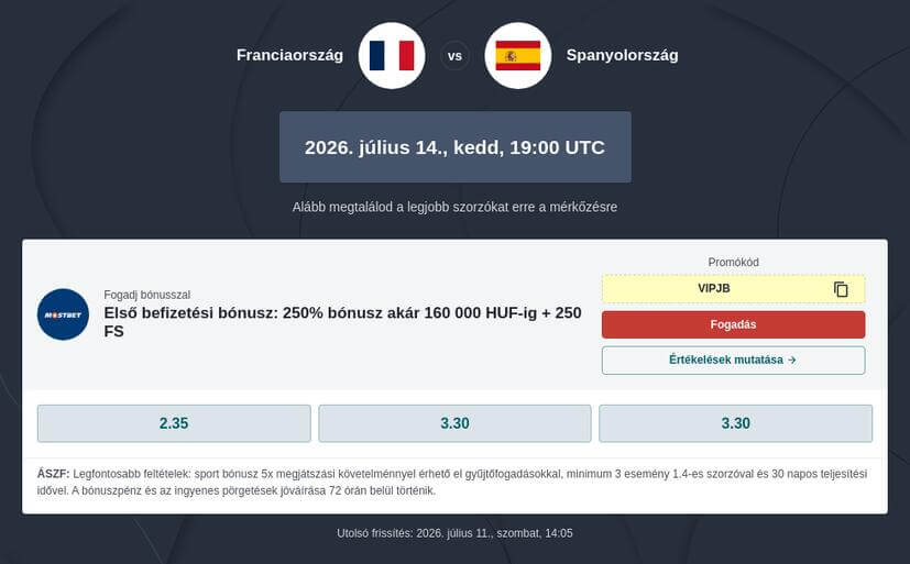 Franciaország - Spanyolország fogadási tippek