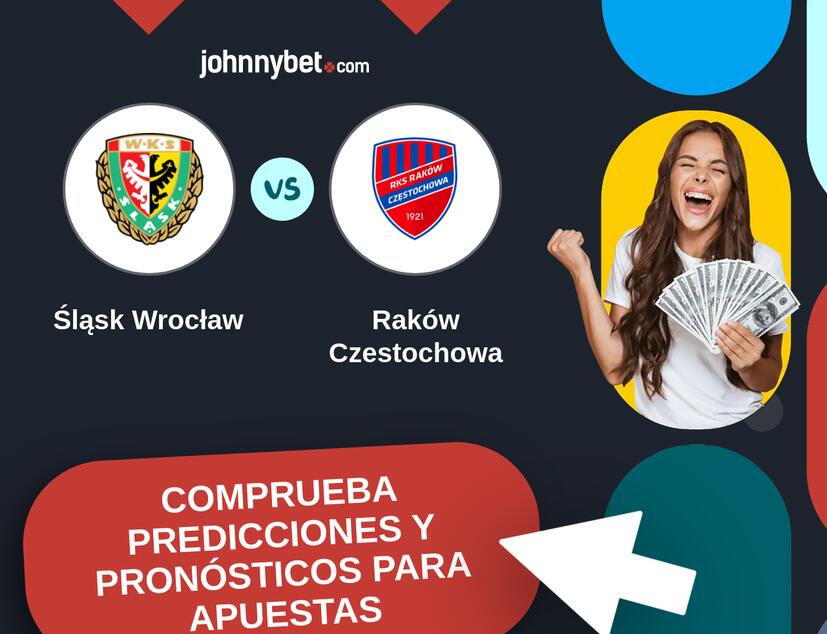 Śląsk Wrocław - Raków Czestochowa Pronósticos y Consejos de Apuestas