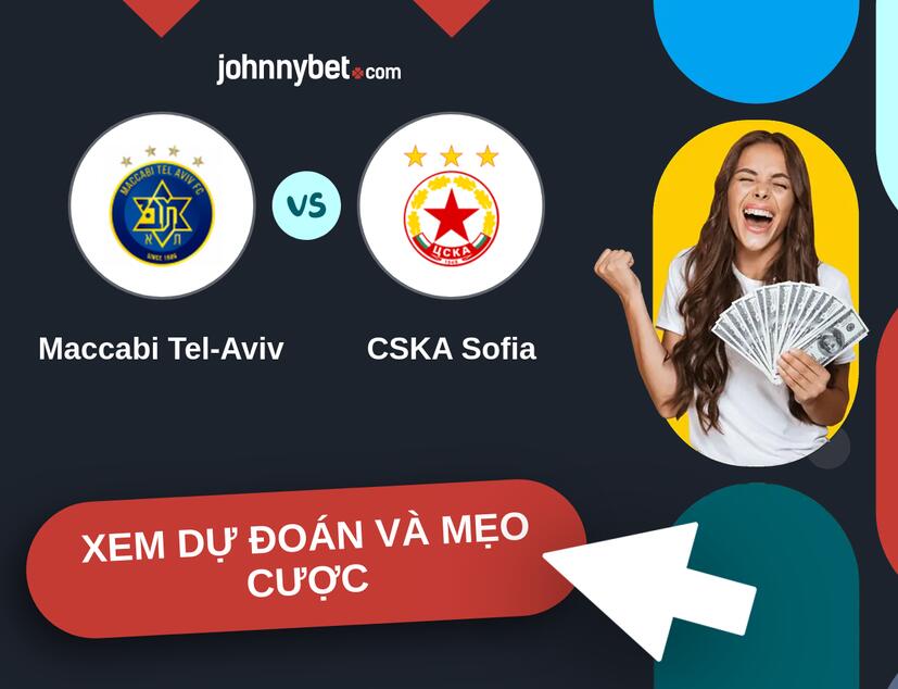Maccabi Tel-Aviv - CSKA Sofia Nhận định và mẹo cược