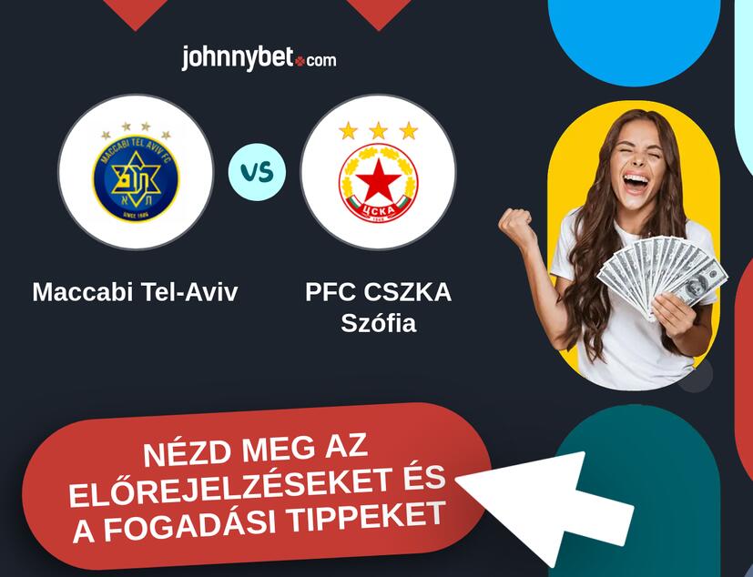 Maccabi Tel-Aviv - PFC CSZKA Szófia előrejelzések és fogadási tippek