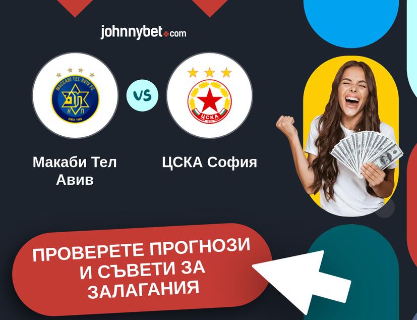 Макаби Тел Авив - ЦСКА София прогнози и съвети за залагания 