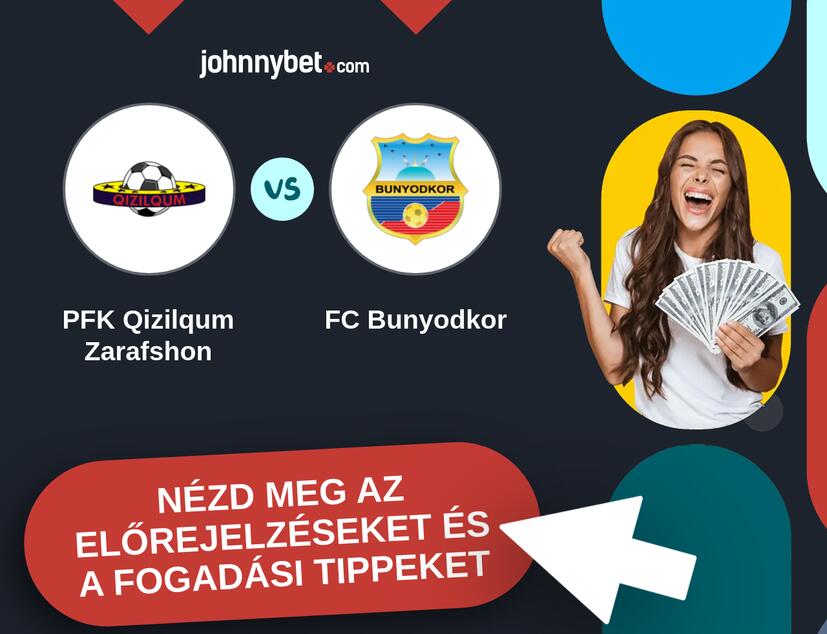 PFK Qizilqum Zarafshon - FC Bunyodkor előrejelzések és fogadási tippek