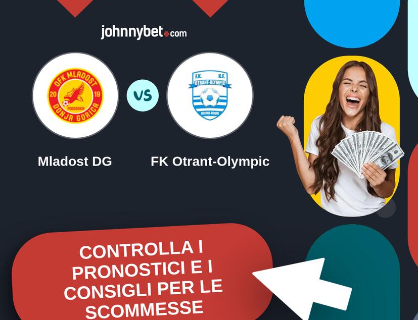 Mladost DG - FK Otrant-Olympic Pronostici e Consigli Scommesse