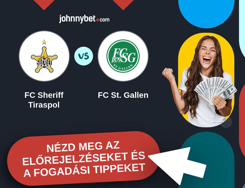 FC Sheriff Tiraspol - FC St. Gallen előrejelzések és fogadási tippek