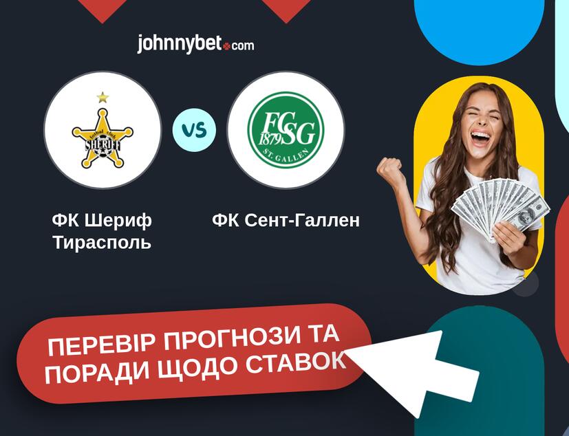 ФК Шериф Тирасполь - ФК Сент-Галлен Прогнози та Поради