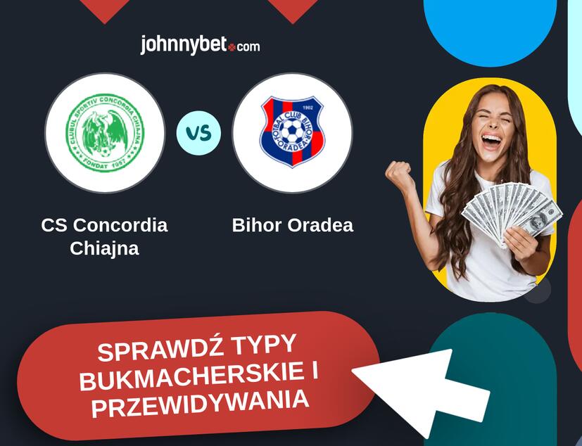 CS Concordia Chiajna - Bihor Oradea Typy Bukmacherskie i Przewidywania