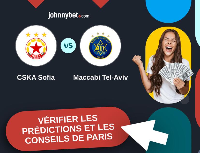 CSKA Sofia - Maccabi Tel-Aviv Prédictions et Conseils de Paris